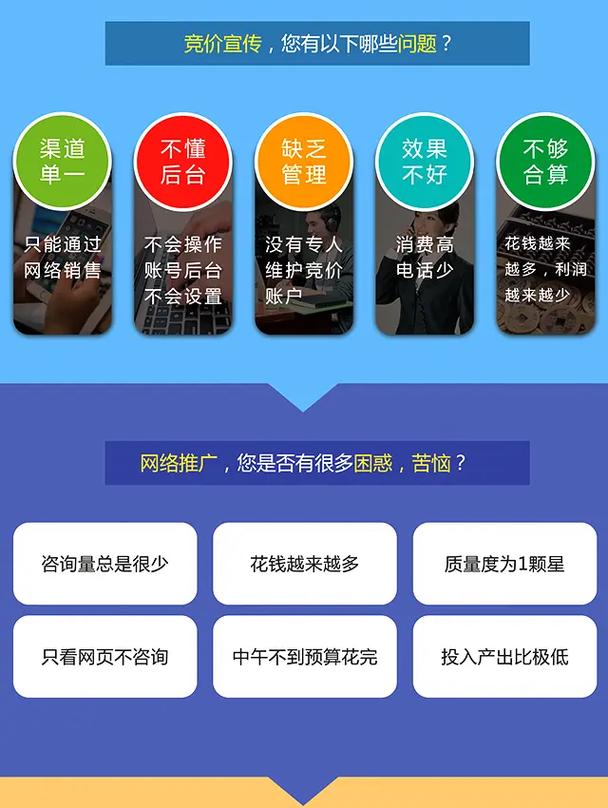 如何挑选出最佳的SEM竞价托管公司？