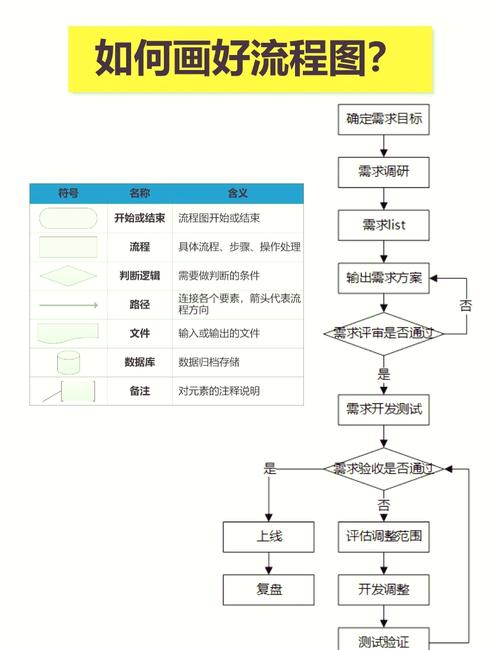 如何一步步详细安装并配置好CakePHP框架？