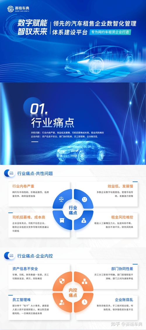 租赁行业SEO优化，如何让您的企业成为行业翘楚的秘密武器？