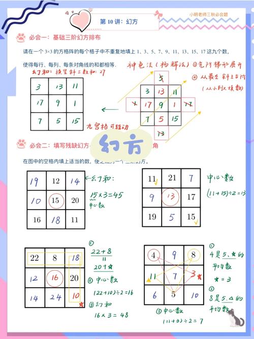 如何通过连续摆法计算奇数阶幻方？