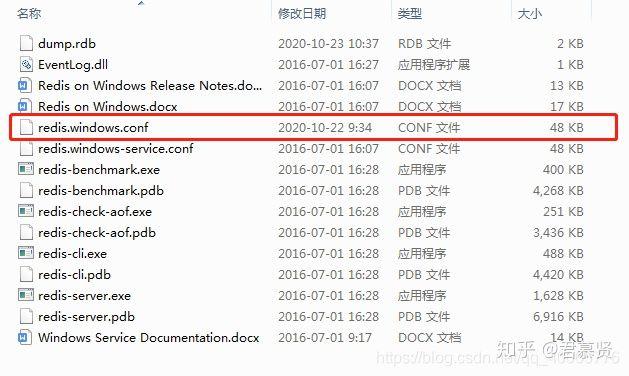 SpringBoot中如何实现Redis过期事件监听详解？