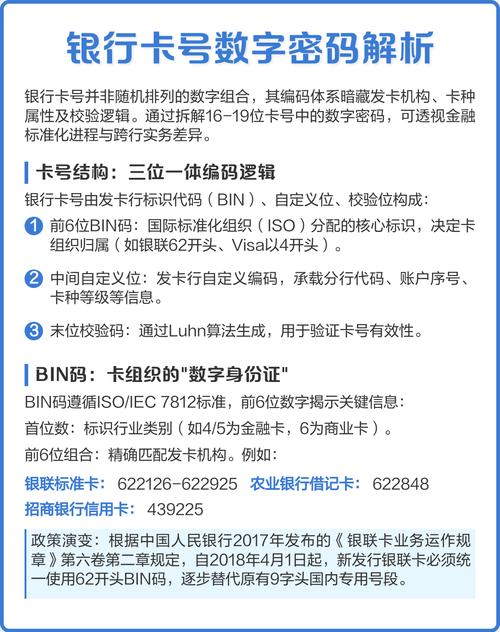 银行卡号验证方法有哪些？