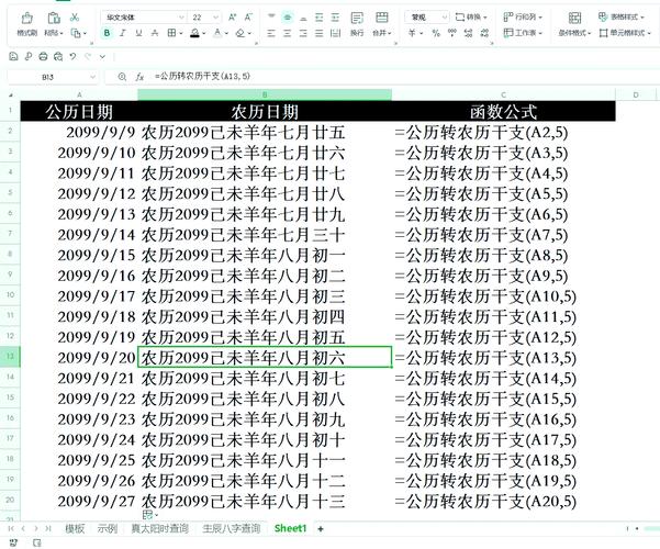 如何实现PHP中公历和农历的相互转换功能？
