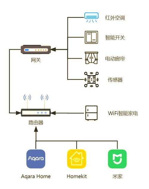 SpringCloud Zuul如何实现网关解析功能？