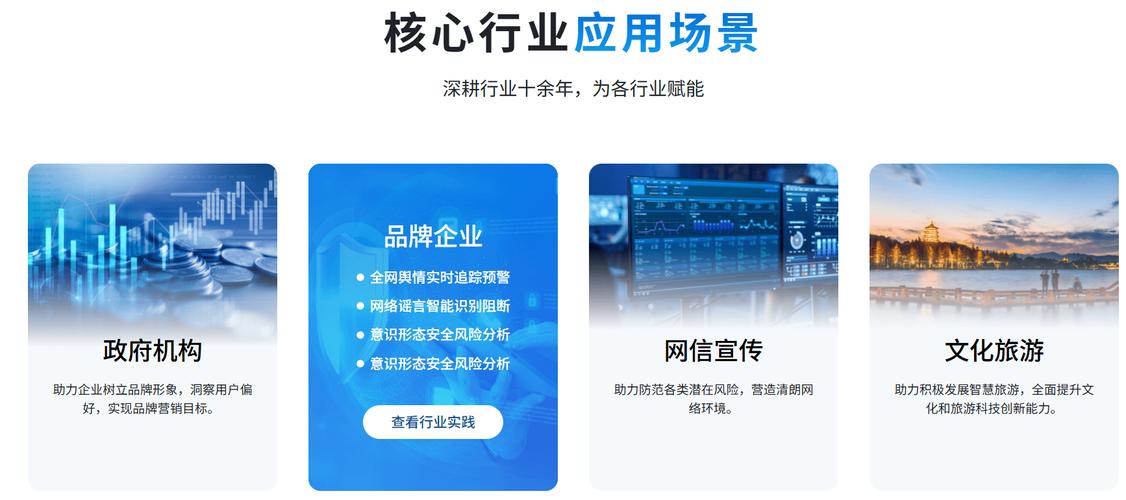 舆情监控技术发展趋势及其对行业影响有哪些潜在深远变化？
