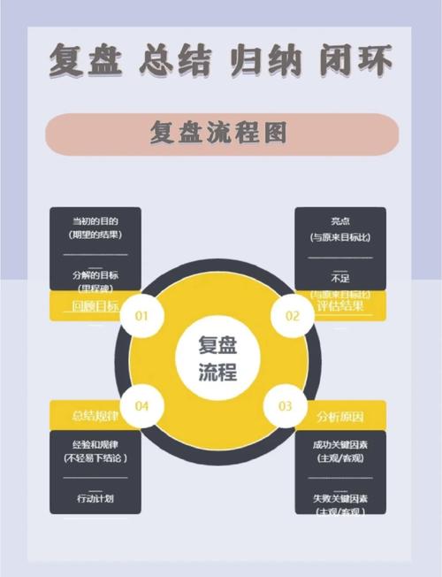 Thinkphp5.0框架中Model模型如何简单高效地实现数据操作？