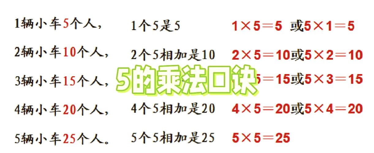 如何用汇编语言实现5.7的高效乘法运算？