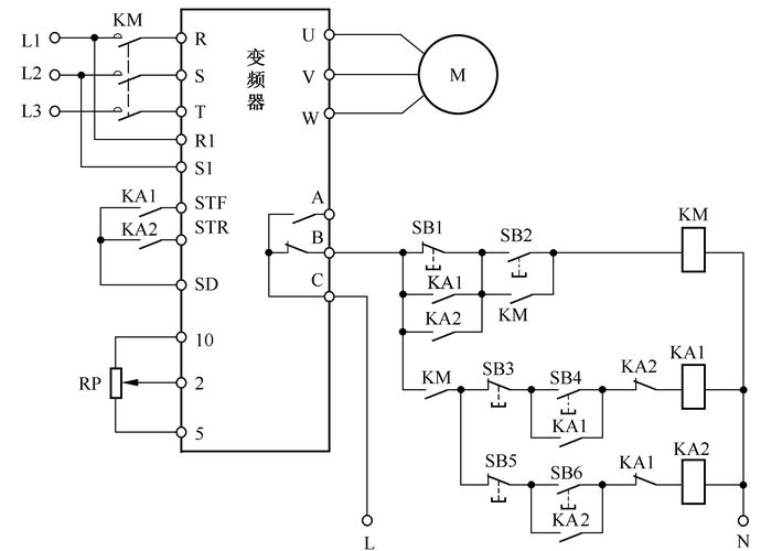 变频器控制方式有哪些？最简单的控制变频器方法是什么？