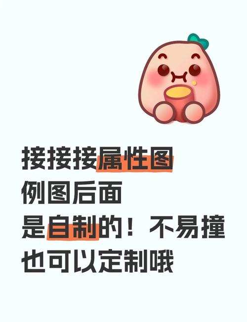如何设计首图让爆款一眼心动，吸睛力MAX？