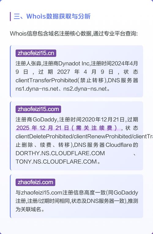 在哪个whois域名查询官方网站可以查到某个域名的详细信息？