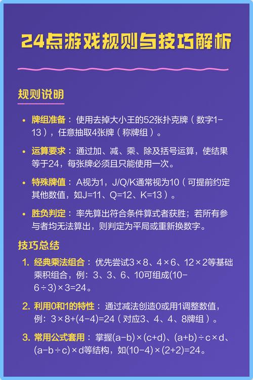 如何用Java编写24点纸牌游戏程序？