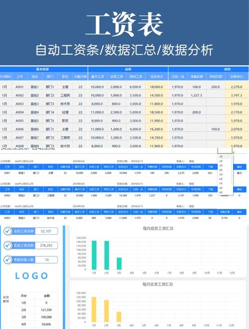 如何用.NET开发一个涵盖长尾词的智能工资管理系统？