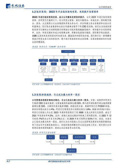 重庆网页设计公司行业现状如何，设计力量分布怎样，有哪些主要公司？