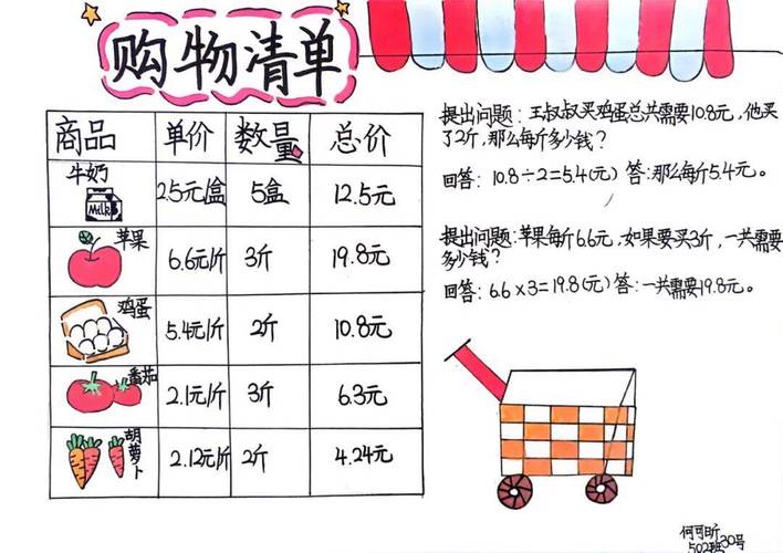 小程序点餐购物车左右摆动动画，如何制作成长尾词？