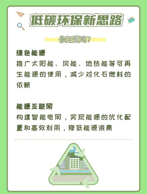 珠海环保SEO先锋，绿色营销新风向是哪股潮流？