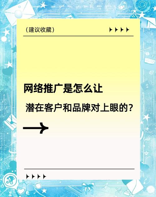 如何运用网站网络推广策略，迅速吸引流量并锁定目标潜在客户？