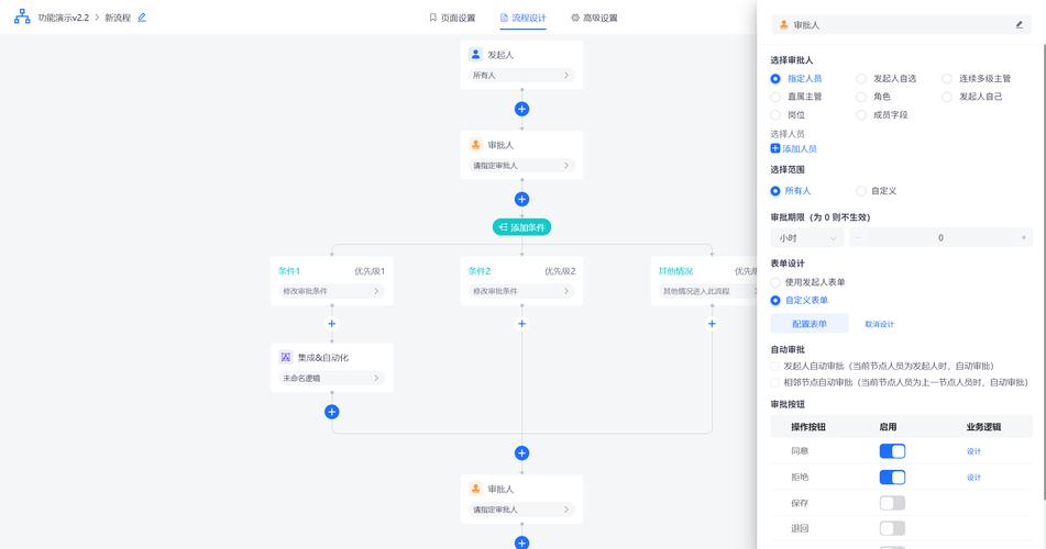 程序员如何改写工作流以适应长尾需求？