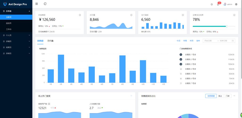 Ant Design Pro 菜单自定义 icon 如何实现更丰富的长尾词图标选择？