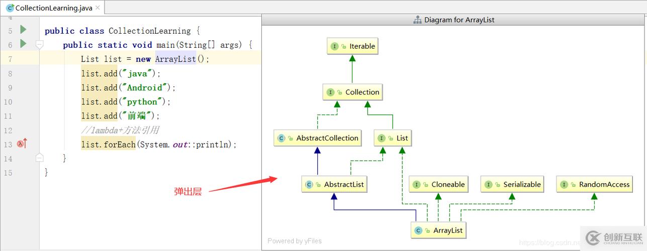 PHP面向对象编程中，如何通过继承与实现关系构建复杂类层次结构？
