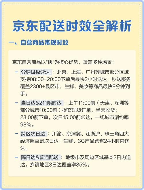 京东现货具体指什么？送货时效又是如何快速的呢？