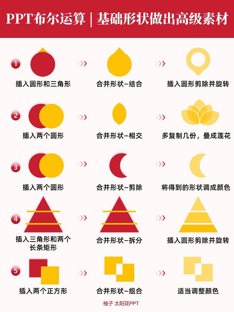 形态学运算的基本概念是什么？