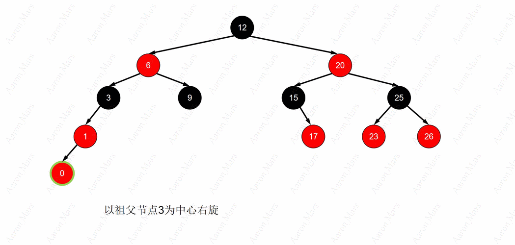 如何通过动态创建的类实现Ruby中的长尾词异常继承？