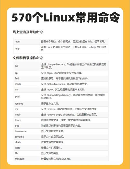 Laravel自定义命令生成文件，如何实现长尾关键词优化？