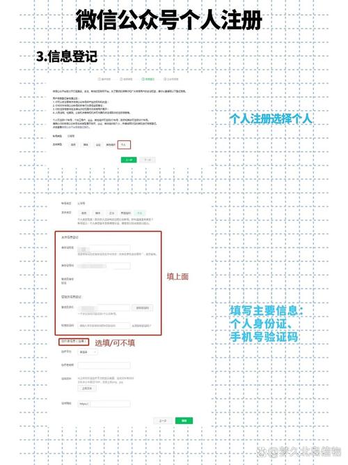 如何快速轻松注册网站，有效提升个人/品牌网络形象？