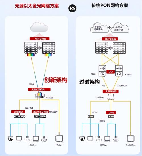 asio网络库的优势究竟体现在哪些方面，使其在众多网络库中脱颖而出？