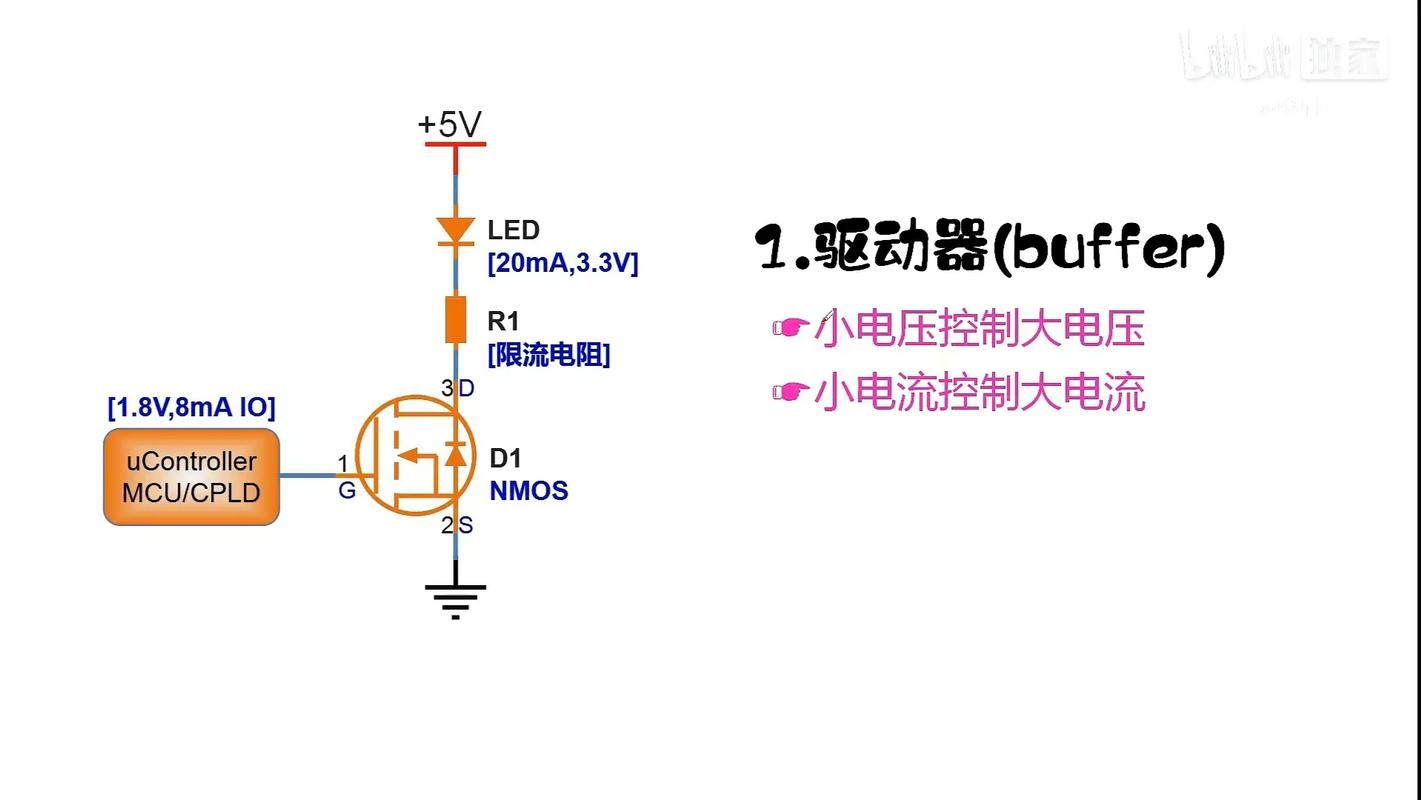 MOS值如何应用于在线教育平台实现实时音视频功能？