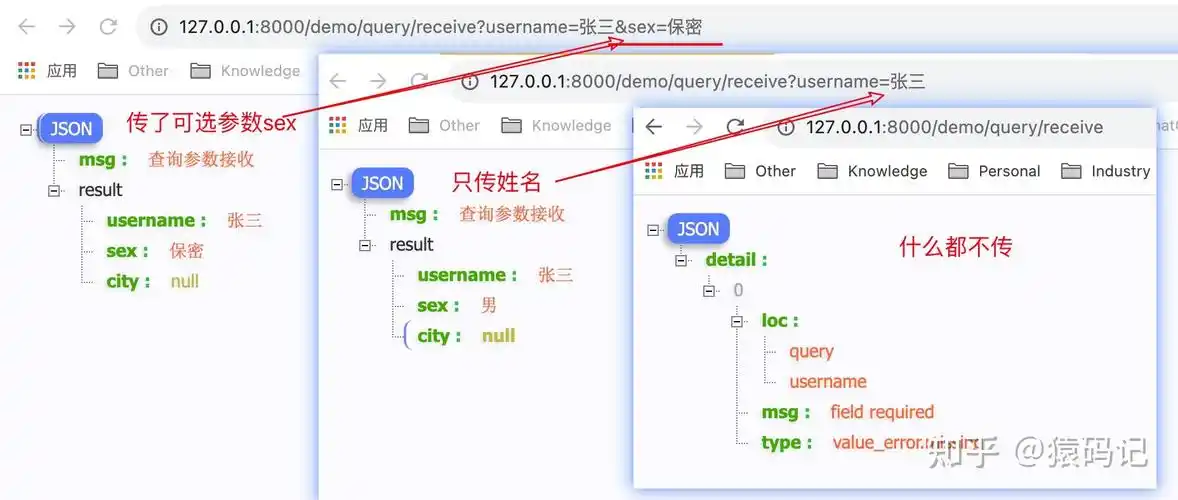 如何用FastAPI构建一个接收长尾词查询参数的GET接口？