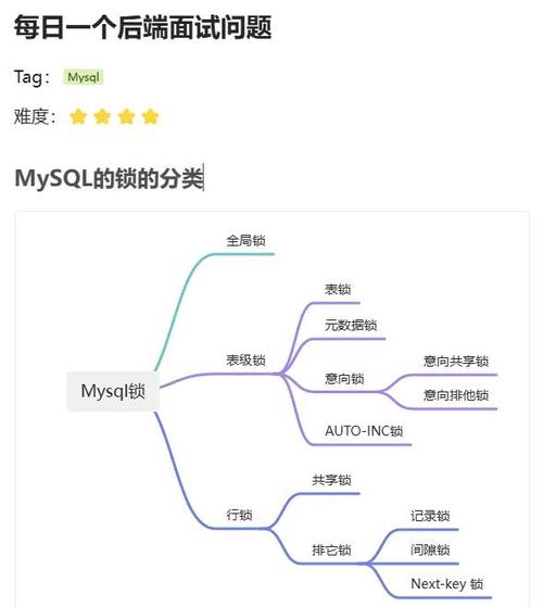 你能否解释MySQL的全局锁、表级锁和行级锁的区别？