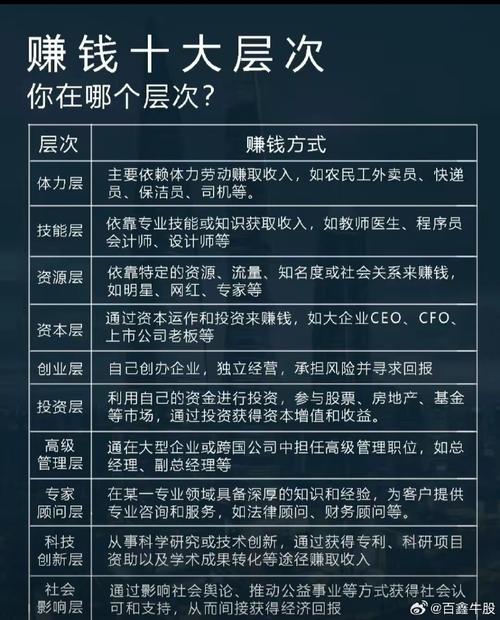 西乡SEO领航者，谁能预见行业新未来？