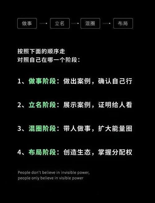 如何将虚拟资源巧妙变现，轻松实现财富增长？