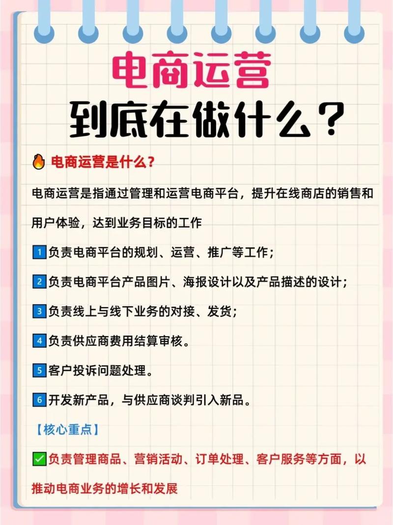 潍坊外贸代运营具体是做什么的？一篇文章就能全懂？