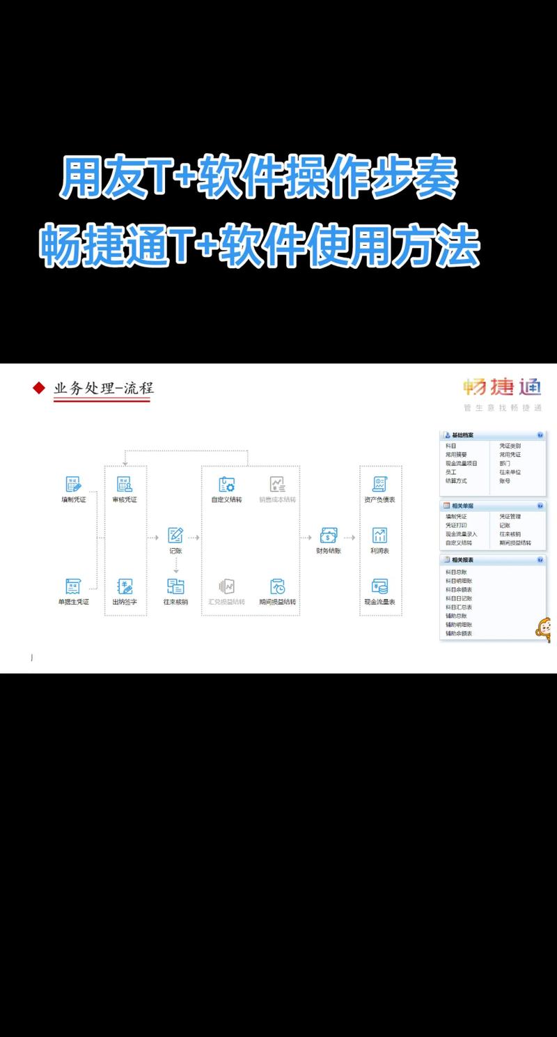 如何运用Vault提升Golang应用程序安全管理水平的最佳实践技巧？