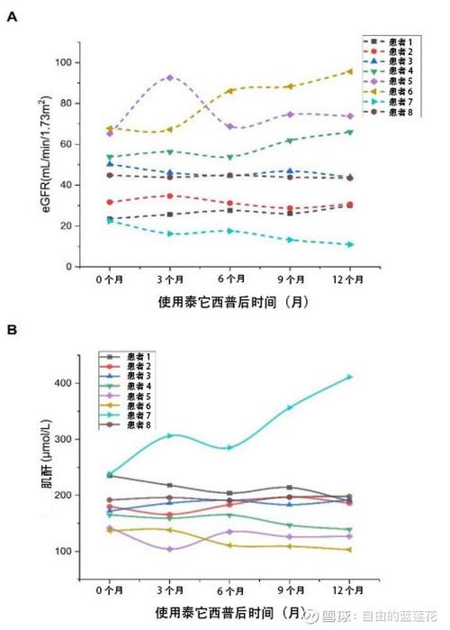 Lua病理模式在何种情况下会呈现指数级增长运行时间特征？