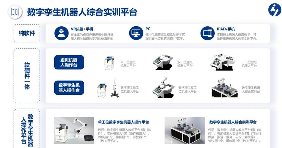 如何高效在团队内推广测试开发的新工具和技术，实现深度应用与优化？