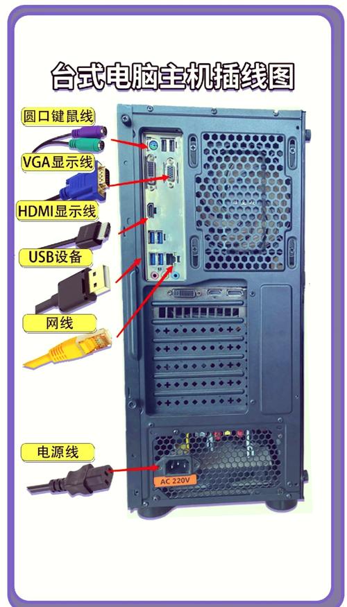 电脑显示器连接线哪种类型最适合使用？