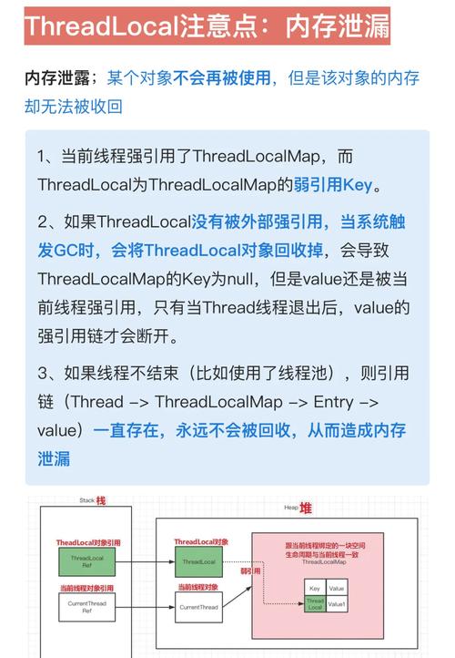 Java多线程中如何自己实现一个简单的ThreadLocal？
