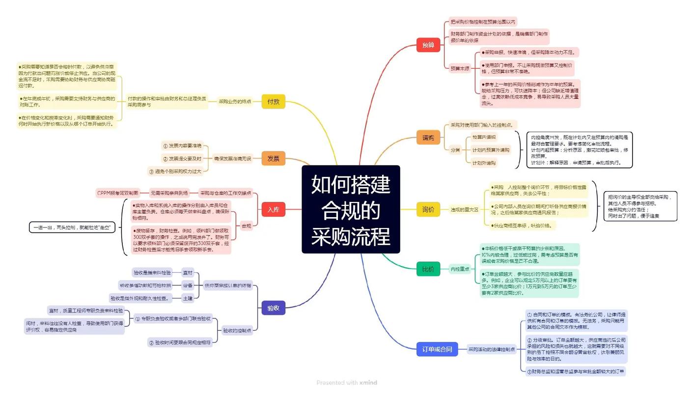 如何通过泰州爱采购策略有效提升市场份额？