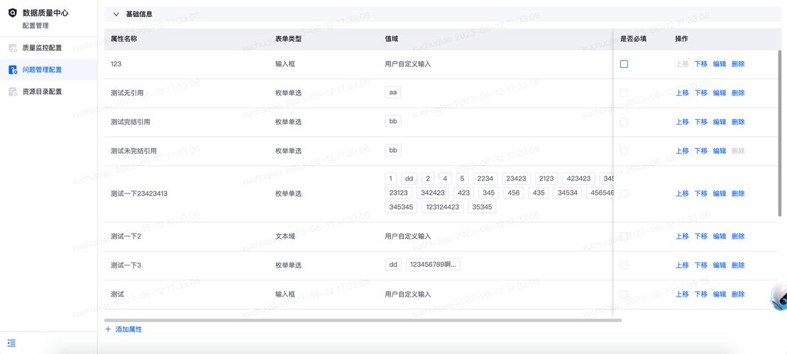 ASP.NETCore如何高效读取配置文件，实现灵活配置管理？