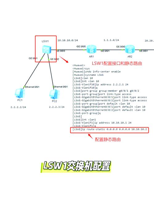 如何用ThinkPHP6实现动态路由长尾词配置？