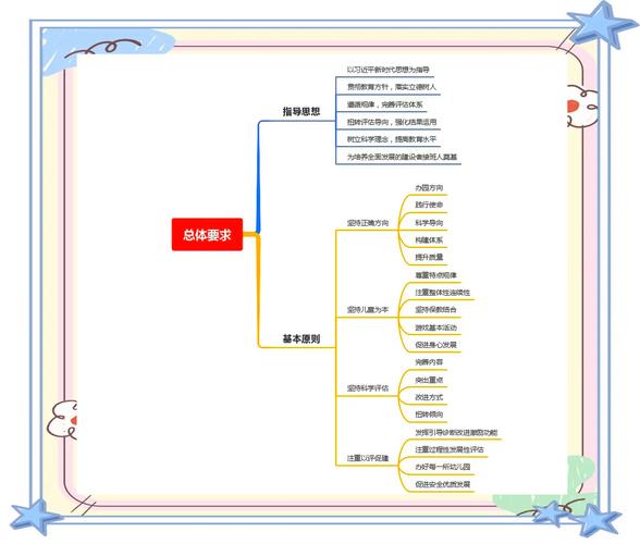 如何评估专业网站建设公司的关键要素与路径，把握行业前景及应对挑战？