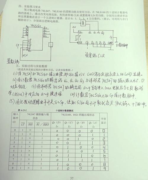 如何用PHP编写长尾词的验证码？