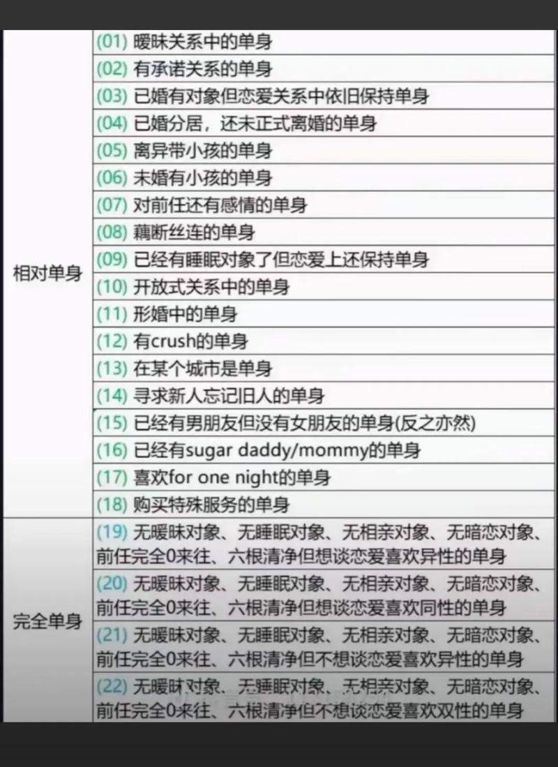 ASP.NET是否适合单身人士或单身模式使用？