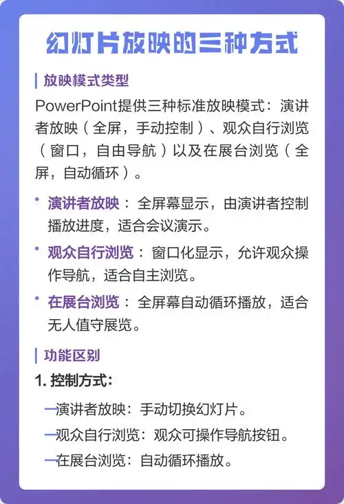 幻灯片有哪些不同的放映模式？