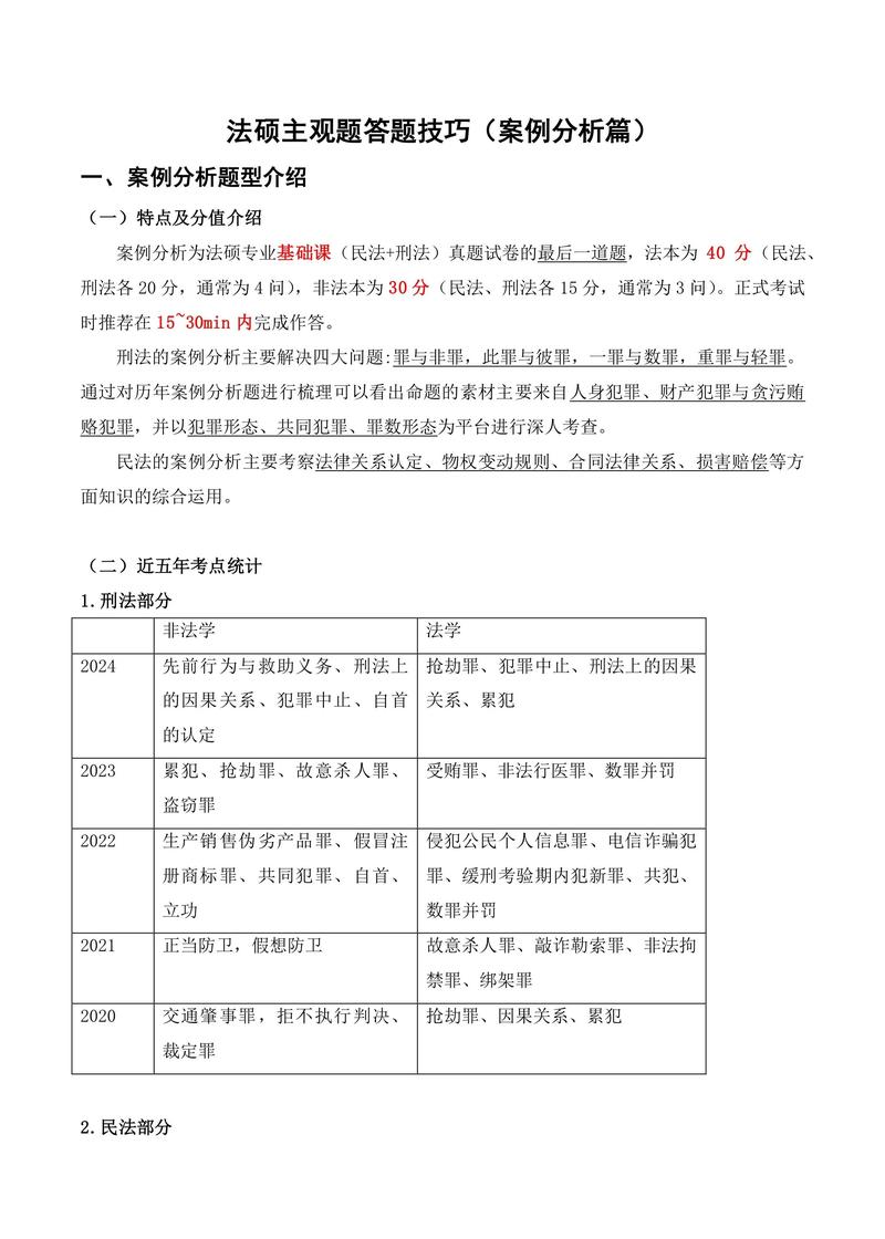 ES2020已定稿，有哪些真实场景下的案例分析值得探讨？