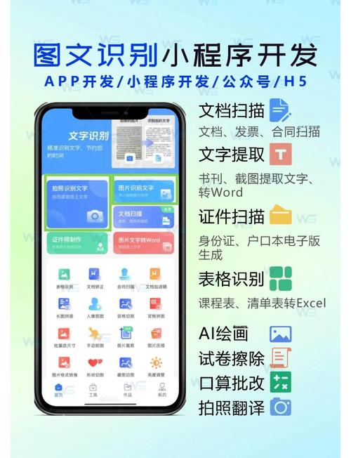 如何在小程序中实现多图上传功能？
