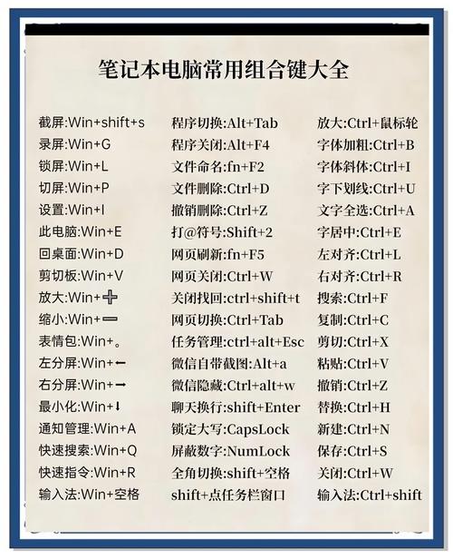 如何通过PHP数组值查找对应的键名？